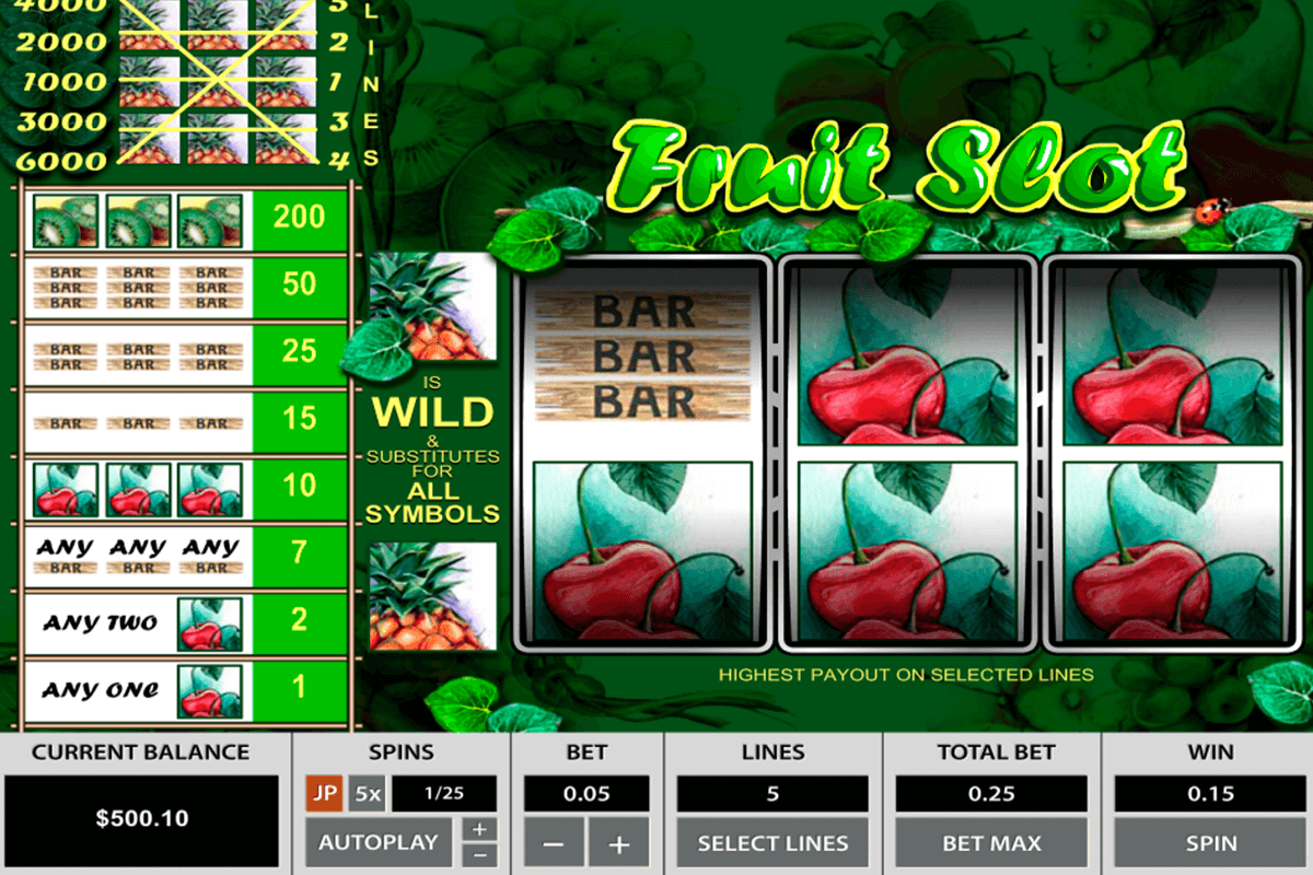 fruit slot 3 reels pragmatic 3 