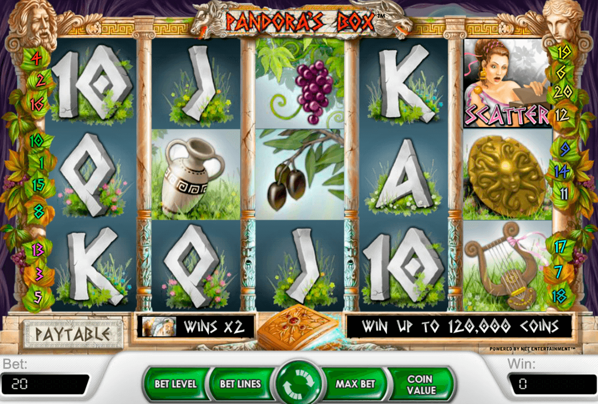 pandoras box netent slot 